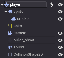 scene_tree_example